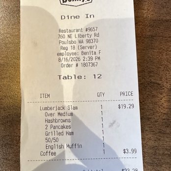 Denny's - Price of meal - Breakfast & Brunch Near Me - Poulsbo, Washington