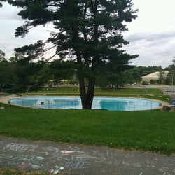 Underwood Pool