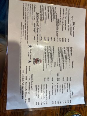 Menu photo 2 Dueling D's BBQ and Grill Oak Creek, CO Menu photo 2 Dueling D's BBQ and Grill Oak Creek, CO