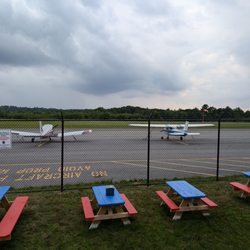 The Flight Deck