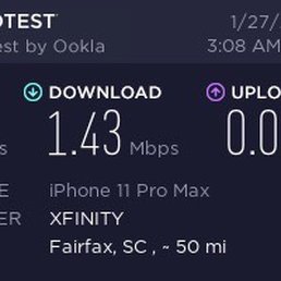 Speed test