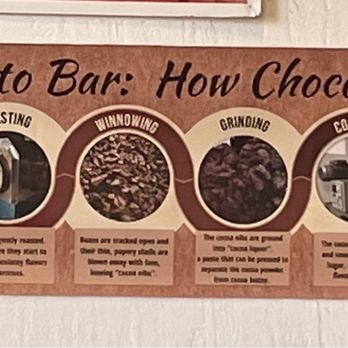 Lavaloha - The continuum from tree to finished product. Awesome!!! - Chocolatiers & Shops Near Me - Hilo, Hawaii Lavaloha - The continuum from tree to finished product. Awesome!!! - Chocolatiers & Shops Near Me - Hilo, Hawaii