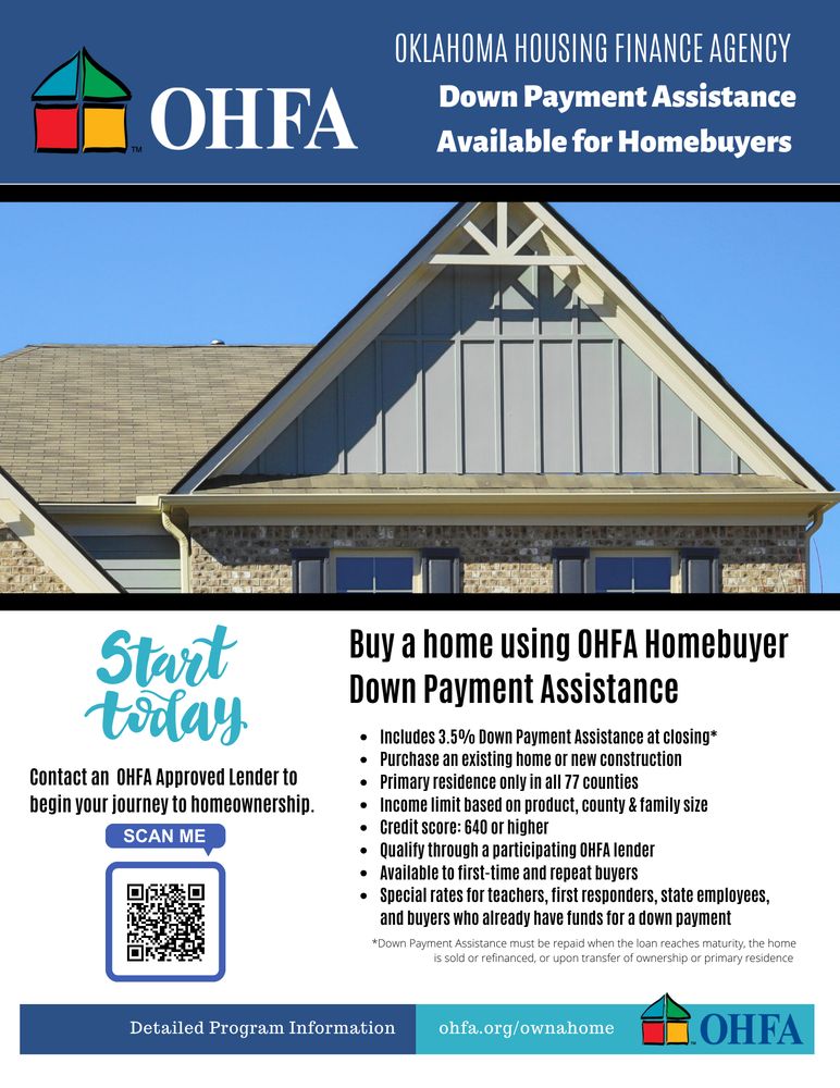 Oklahoma City, Oklahoma Real Estate Agents Phone Number Yelp