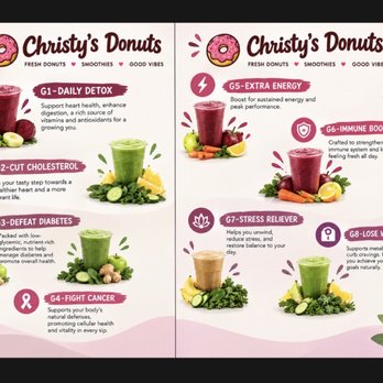 Christy's Donut - Donuts Near Me - Los Angeles, California Christy's Donut - Donuts Near Me - Los Angeles, California