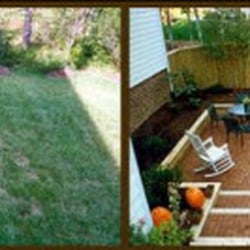 Designer Landscapes