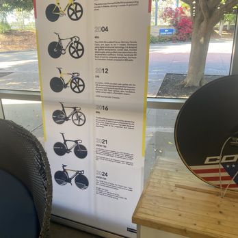 Velo Sports Center - Evolution of the cycles - Amateur Sports Teams Near Me - Carson, California