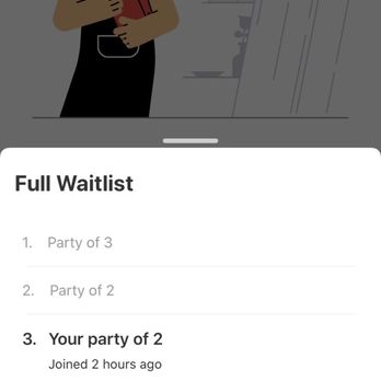 Brunch & Sip - Waitlist was well over 2 hours for a party of 2. - Coffee & Tea Near Me - Phoenix, Arizona Brunch & Sip - Waitlist was well over 2 hours for a party of 2. - Coffee & Tea Near Me - Phoenix, Arizona
