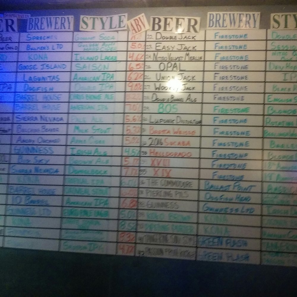 42 beers on tap. They keep changing. 42 beers on tap. They keep changing.