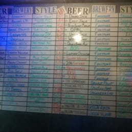 42 beers on tap. They keep changing. 42 beers on tap. They keep changing.