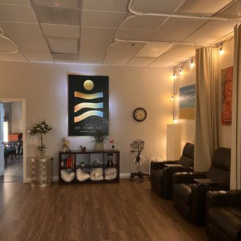 Ken Starr MD Wellness Group - IV Hydration Near Me - Arroyo Grande, California Ken Starr MD Wellness Group - IV Hydration Near Me - Arroyo Grande, California