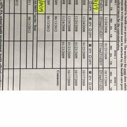 Immunizations my daughter really needed.