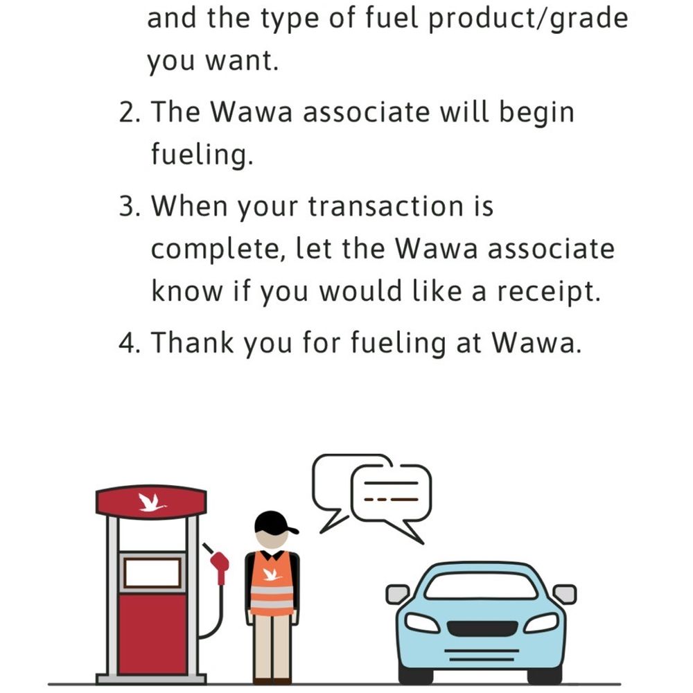 Wawa - Cashless, touchless fueling via the Wawa app - Gas Stations Near Me - Pennsauken, New Jersey Wawa - Cashless, touchless fueling via the Wawa app - Gas Stations Near Me - Pennsauken, New Jersey