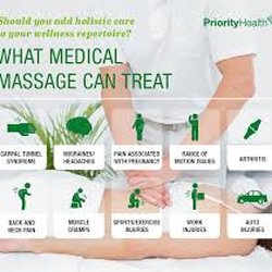 Russian Medical Massage