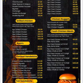 Zabiha Chicken & Subs - Pizza Near Me - Independence, Missouri Zabiha Chicken & Subs - Pizza Near Me - Independence, Missouri
