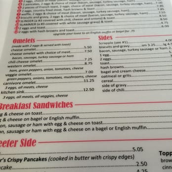 Spencer's Grill - Menu - Breakfast & Brunch Near Me - Kirkwood, Missouri Spencer's Grill - Menu - Breakfast & Brunch Near Me - Kirkwood, Missouri