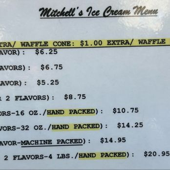 Mitchells Ice Cream - Menu - Ice Cream & Frozen Yogurt Near Me - San Francisco, California
