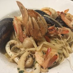 Giorgios