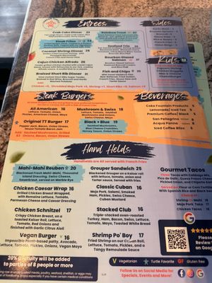 Menu photo 1 Tarpon Turtle Waterfront Grill Tarpon Springs, FL Menu photo 1 Tarpon Turtle Waterfront Grill Tarpon Springs, FL
