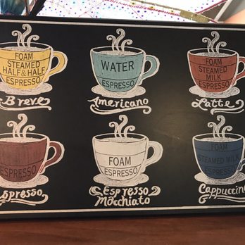 Cafe Gouda - Breakfast & Brunch Near Me - Hickory, North Carolina Cafe Gouda - Breakfast & Brunch Near Me - Hickory, North Carolina