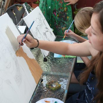 Young At Art Children's Creative Center - Drawing and Painting - Art Classes Near Me - Mckinney, Texas Young At Art Children's Creative Center - Drawing and Painting - Art Classes Near Me - Mckinney, Texas