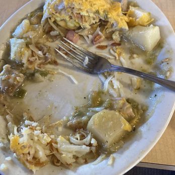 Cactus Jacks - a plate of food with a fork - American Near Me - Rawlins, Wyoming Cactus Jacks - a plate of food with a fork - American Near Me - Rawlins, Wyoming