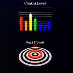 Aura Brilliance - Chakra levels and Aura power