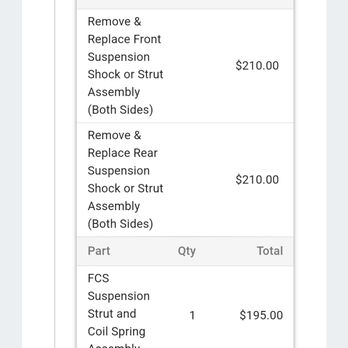 Texas Auto Center - Top says axle but details are shocks and struts. - Auto Repair Near Me - Houston, Texas Texas Auto Center - Top says axle but details are shocks and struts. - Auto Repair Near Me - Houston, Texas