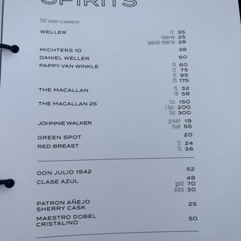 Refinery Rooftop - Menu - Lounges Near Me - New York, New York