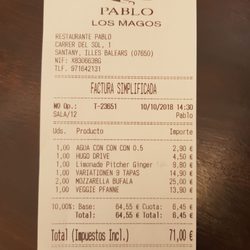 Cafe Pablo - Il conto per favore