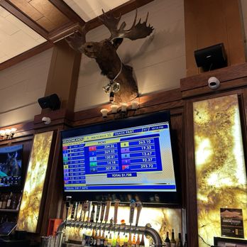 Glen Arden Club - Ambience - Venues & Event Spaces Near Me - Glendale, California