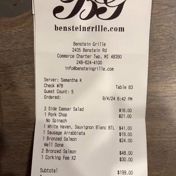 Benstein Grille - Receipt for dinner and drinks for 5 people. - New American Near Me - Commerce Charter Township, Michigan