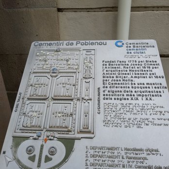 Cimetière Poble Nou - Parks Near Me - Barcelona, B