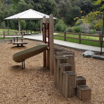 Oak Glen School House Museum - Museums Near Me - Yucaipa, California Oak Glen School House Museum - Museums Near Me - Yucaipa, California