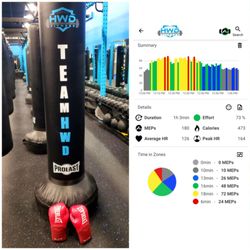 Hwd Fitness