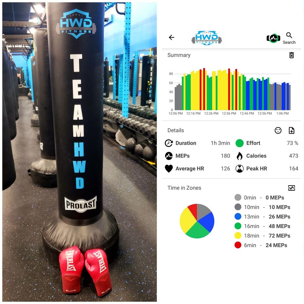 HWD Fitness Orange Logo