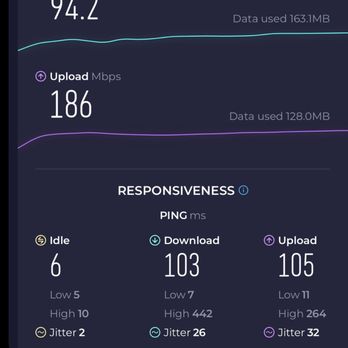 Fifth Vessel Coffee - 94 mbps down 184 mbps up. Decent speed for Zoom meeting. - Coffee & Tea Near Me - Houston, Texas Fifth Vessel Coffee - 94 mbps down 184 mbps up. Decent speed for Zoom meeting. - Coffee & Tea Near Me - Houston, Texas
