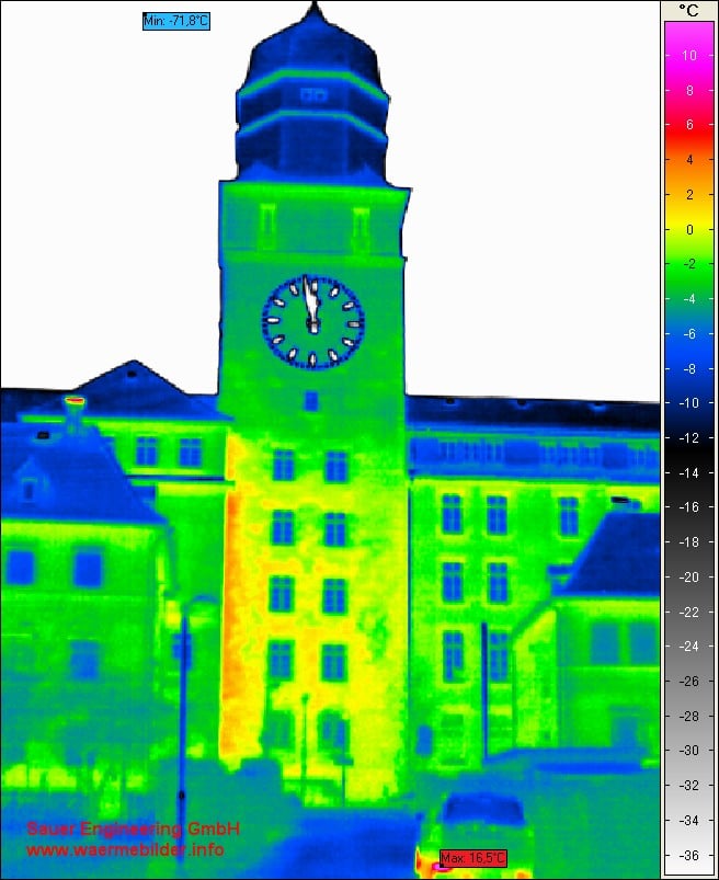 SAUER ENGINEERING Ketteler Weg 10, Altena, NordrheinWestfalen, Germany Professional