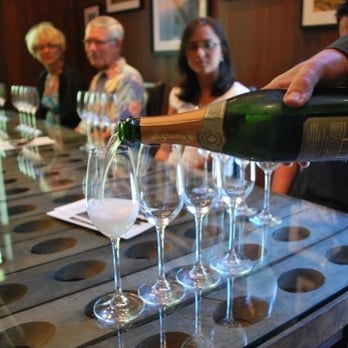Schramsberg Vineyards - Wineries Near Me - Calistoga, California Schramsberg Vineyards - Wineries Near Me - Calistoga, California