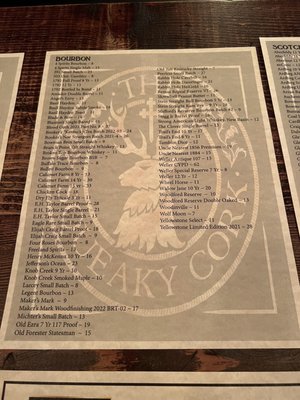 Menu photo 7 The Squeaky Cork Albany, OR