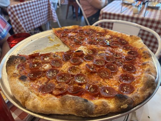 Dino’s Pizza by null