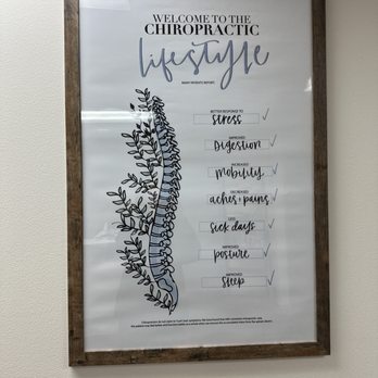 Resolve Chiropractic - Chiropractors Near Me - San Jose, California