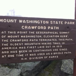 Mt Washington Observatory
