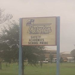 Thornton Middle School - Tms