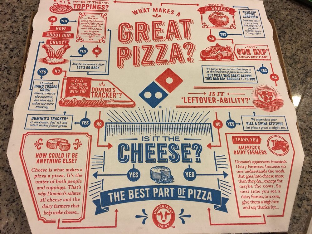 DOMINO’S PIZZA Updated August 2024 25 Reviews 7066 SW Nyberg St