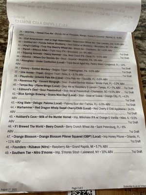 Citrus City Craft by null