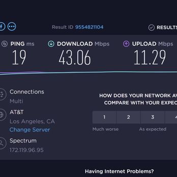 Mission Motel - Internet speed test - Hotels Near Me - Lynwood, California Mission Motel - Internet speed test - Hotels Near Me - Lynwood, California