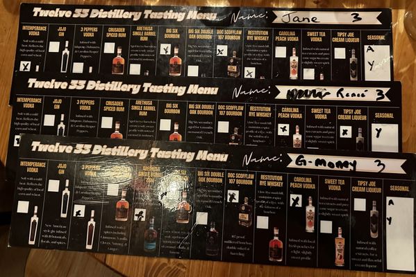 Twelve 33 Distillery by null