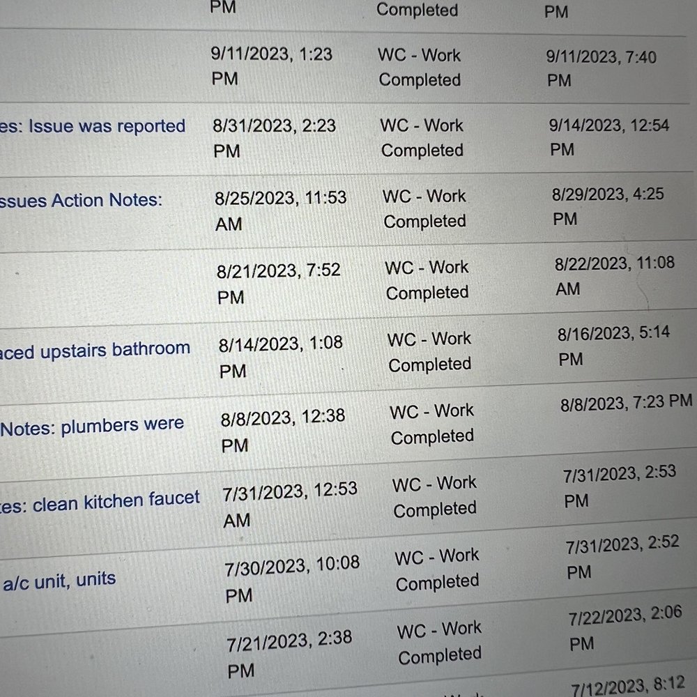 Evoc Hillcrest - 18 service requests in 3 months. - Apartments Near Me - San Diego, California