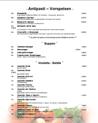 Menu photo 1 Pizza Pasta & More Kirchenwirt Pfarrkirchen, BY Menu photo 1 Pizza Pasta & More Kirchenwirt Pfarrkirchen, BY