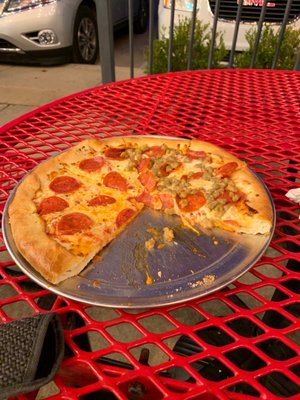 Mama's Pizza by null